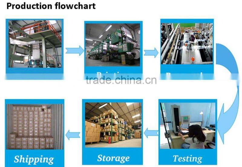 Disposable degradable food grade plastic LDPE ice cream bag