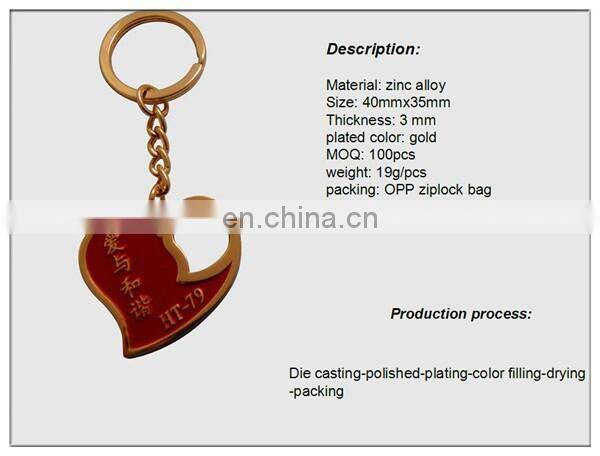 Custom model metal gun shape key ring