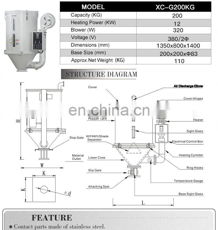 CE Industrial Hopper Dryer,Hot Air Plastic Pellet Dryer Machine