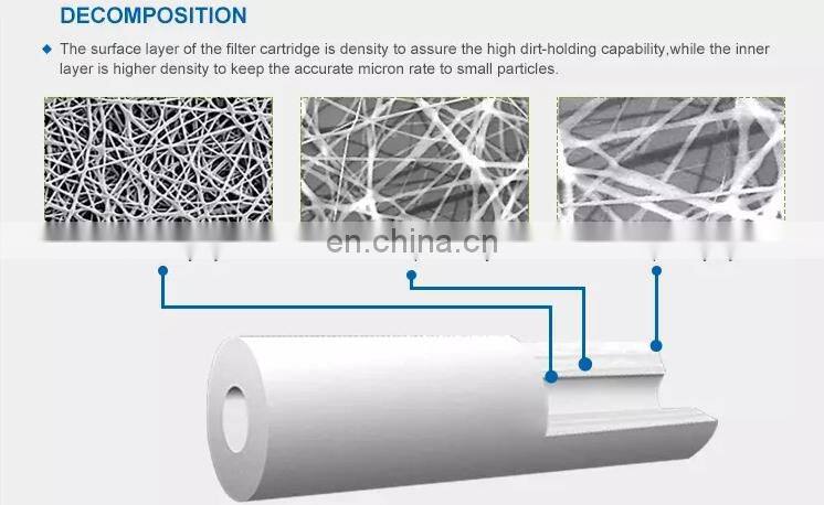 pp spray melt cutting water filter cartridge