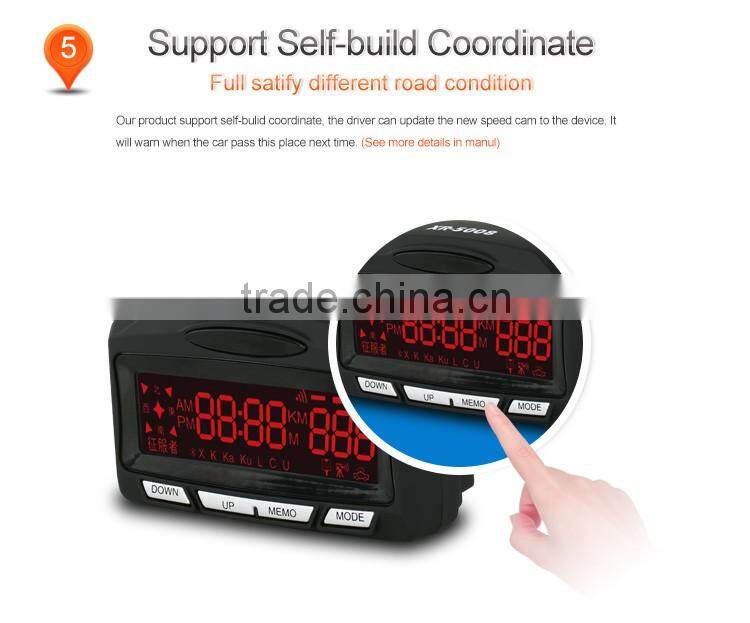 2 in 1 Car GPS Speed Laser Detection English/Russia Voice Alert Car Anti Radar