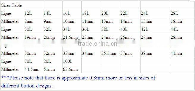 2holes high end real wooden button