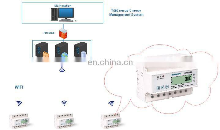 New model 3 phase modbus-rtu communication and wifi load control function smart rail energy meter KPM33B