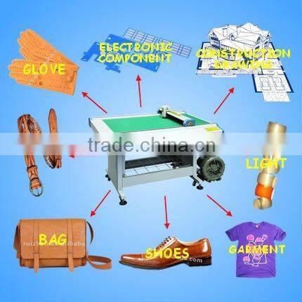 Ruizhou RZCAM-0906A paper pattern cutting machine