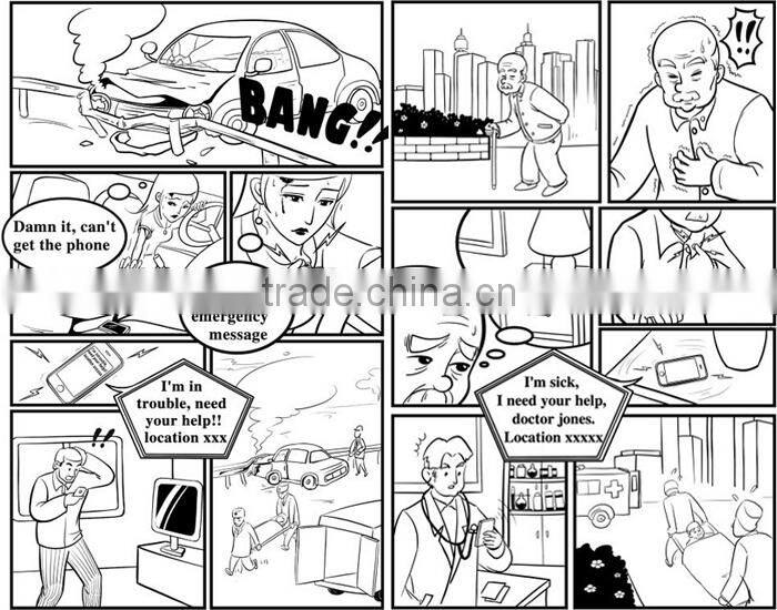 Wireless GSM panic button