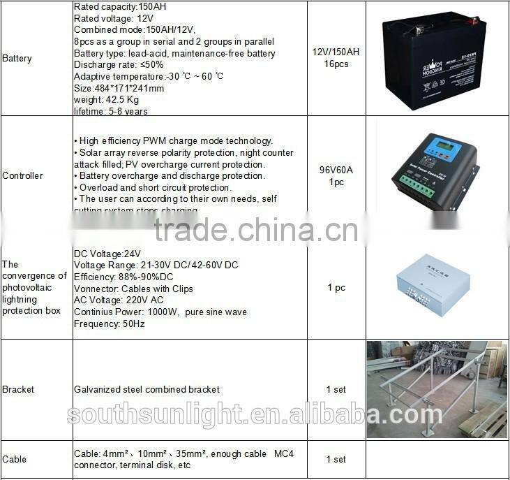 5KW on grid and off grid solar power system