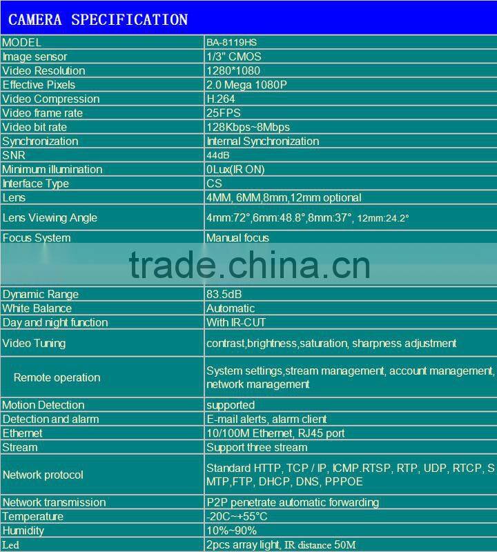 1080P /3.0 MP/ night vision outdoor waterproof ip camera full hd wifi with P2P, ONVIF.