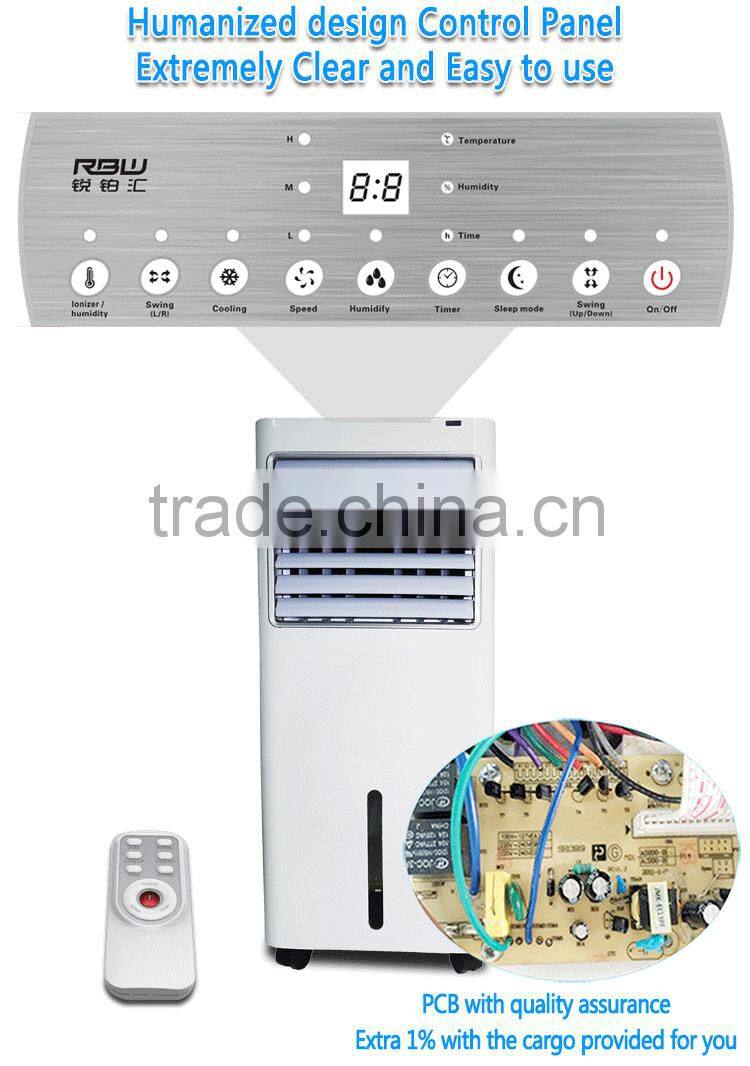 Low Noise India Excellent Electrics Water Based Air Cooler