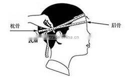 Cheapest Wholesale Promotion Winter Women Hats And Caps