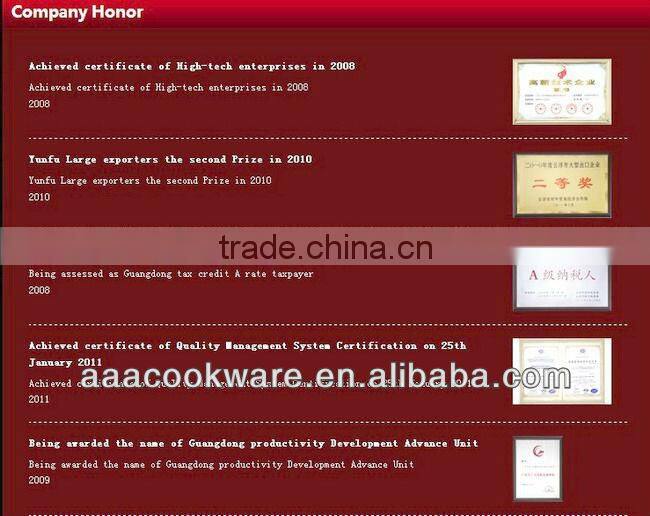 Geman Technologic Removable Handle Frying Pan with Induction Bottom suitable for Wholesale/Retailer