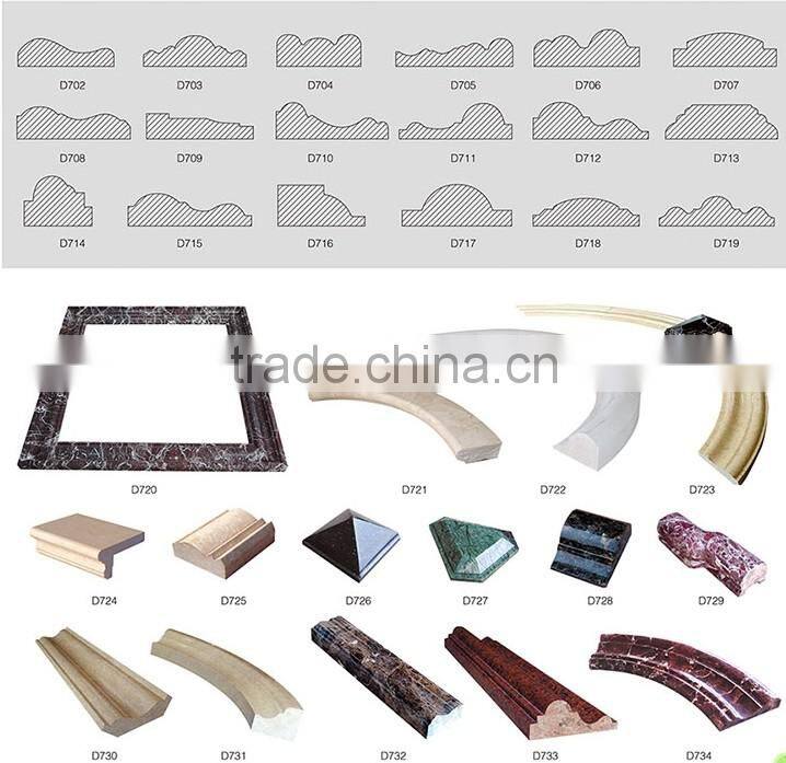 fashional green stone skirting