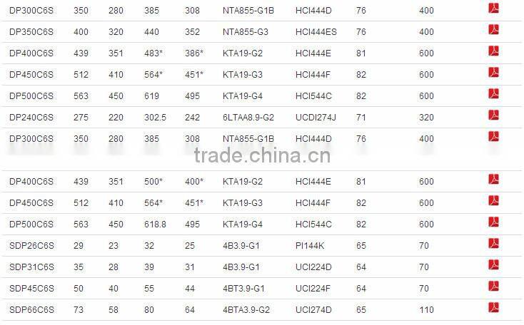 silent generators for sale,60Hz 4 cylinder water cooled generator with CUMMINS NTA855-G1B