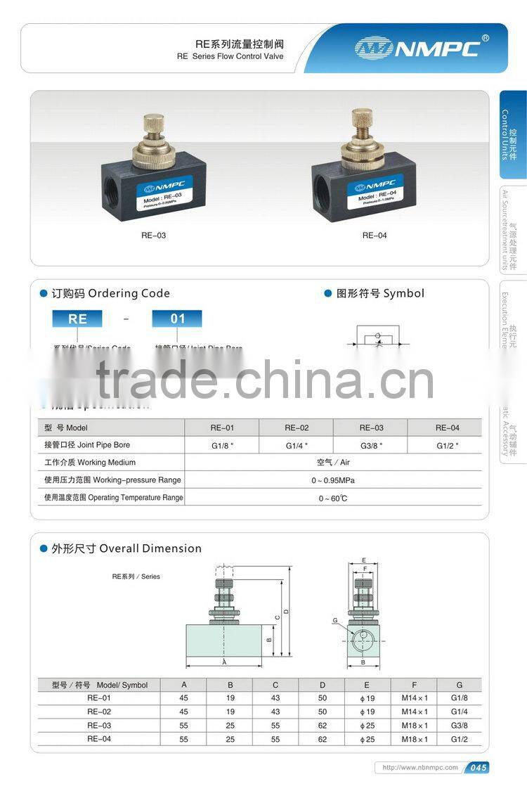 Direct Factory Price Fast Delivery mechanical operating valve