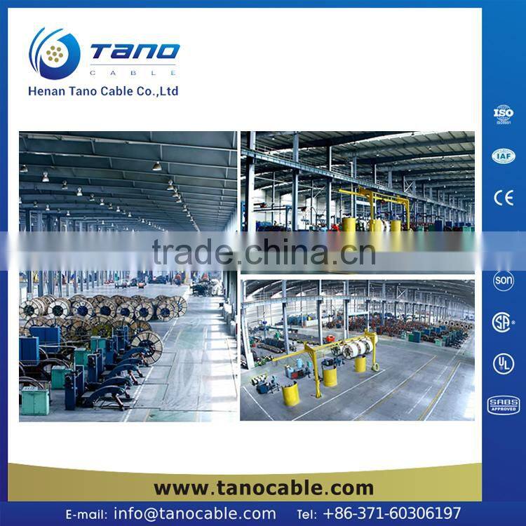 Factory directly supply AAAC cable cable in dammam south africa Yemen