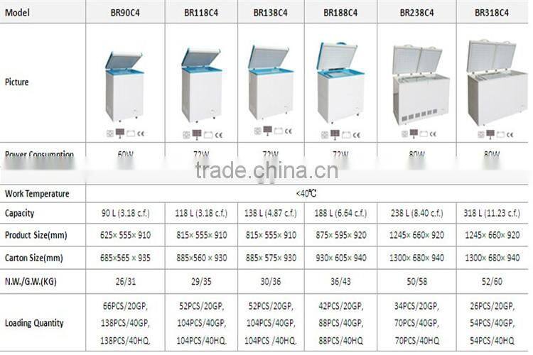 used chest freezer for sale fridge refrigeration camping fridge freezer solar power freezer