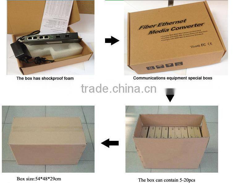Hot selling 10/100/1000M SM/MM Ethernet Media Converter/Fiber Optic to RJ 45