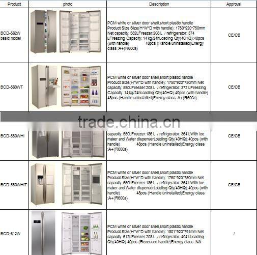 Vestar refrigerator biggest BCD-612W side by side refrigerator and freezer for sale