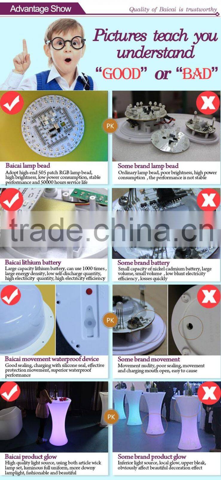 PE material illuminated led planters /light up flower pot/plastic led flower pot