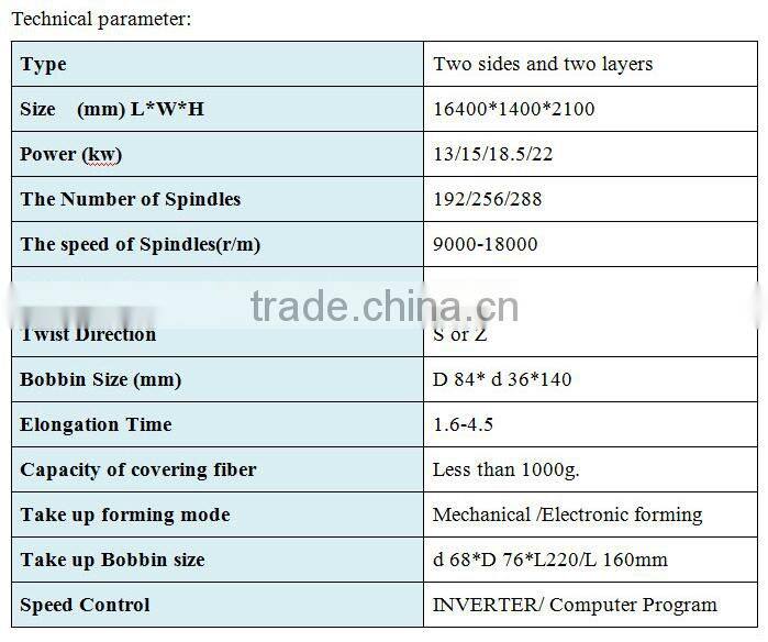 Yarn Covering Machine
