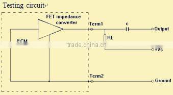 Hot Sell Wireless Condenser Microphone