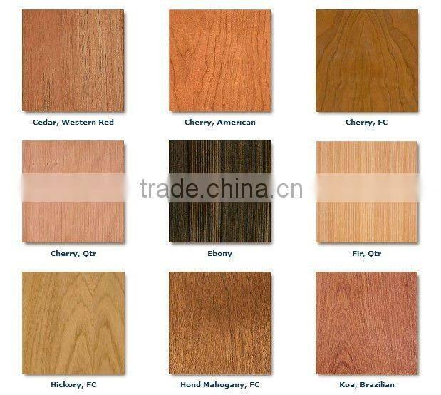 PVC Edge Banding for furniture protector