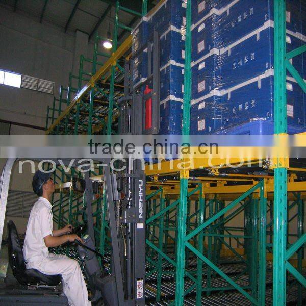 Gravity Pallet racking