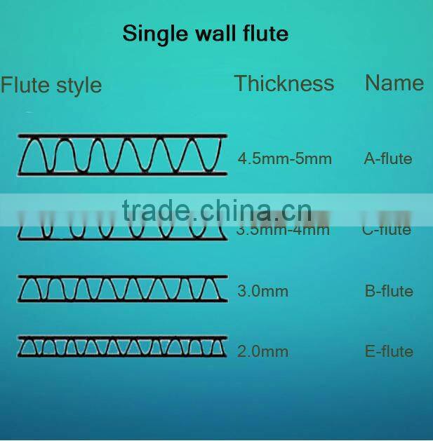 small fruit corrugated/cardboard packaging box