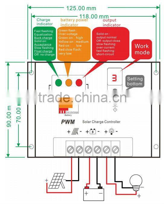 Digital pwm solar charge controller 20a motion sensor wall pir sensor led street light