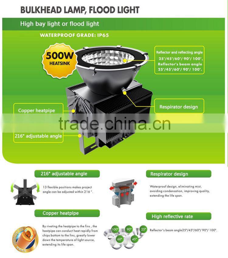 led flood light UL DLC TUV GS CE RoHS With 500w led high bay light