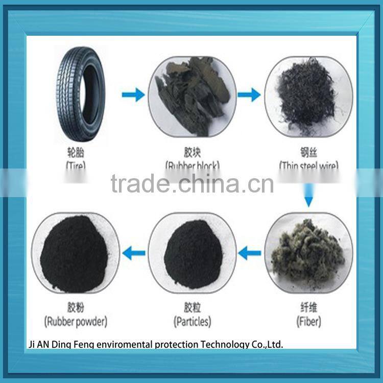 Dingfeng Brand waste rubber recycling crumb rubber machine