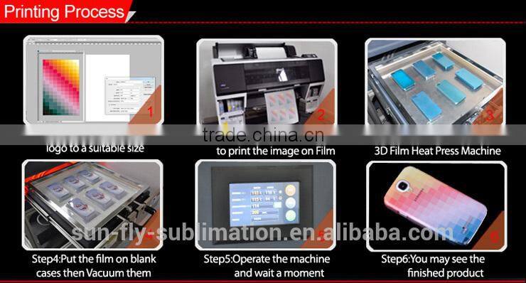 Sublimation polyglass phone case for Iphone 4/4s/5/5c/5s//sublimation tranparent phone case