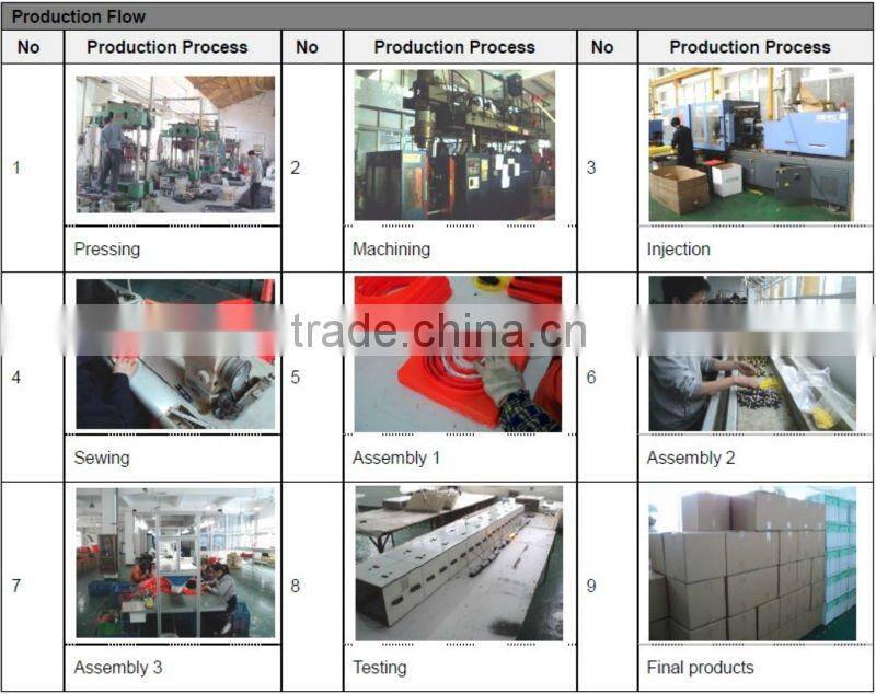 Solar LED Aluminum Reflective Traffic Sign(SS19)