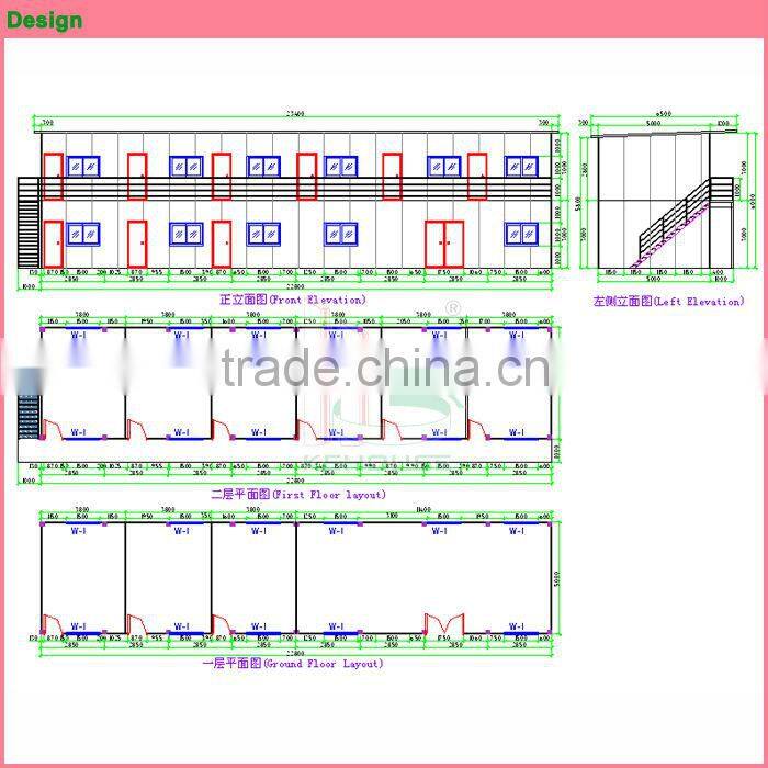Economic hot sale small modular building systems