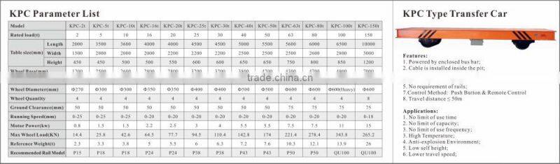 Heavy Load Electrical Transfer Car Electric Powered Remote Controller