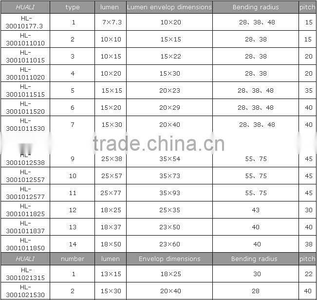 novelties wholesale china scraper drag chain hot sale for cheap price