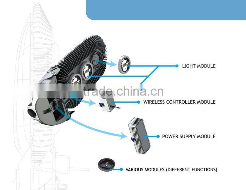 Aluminum Housing IP67 Waterproof 5000K 70W Modular LED Street Light