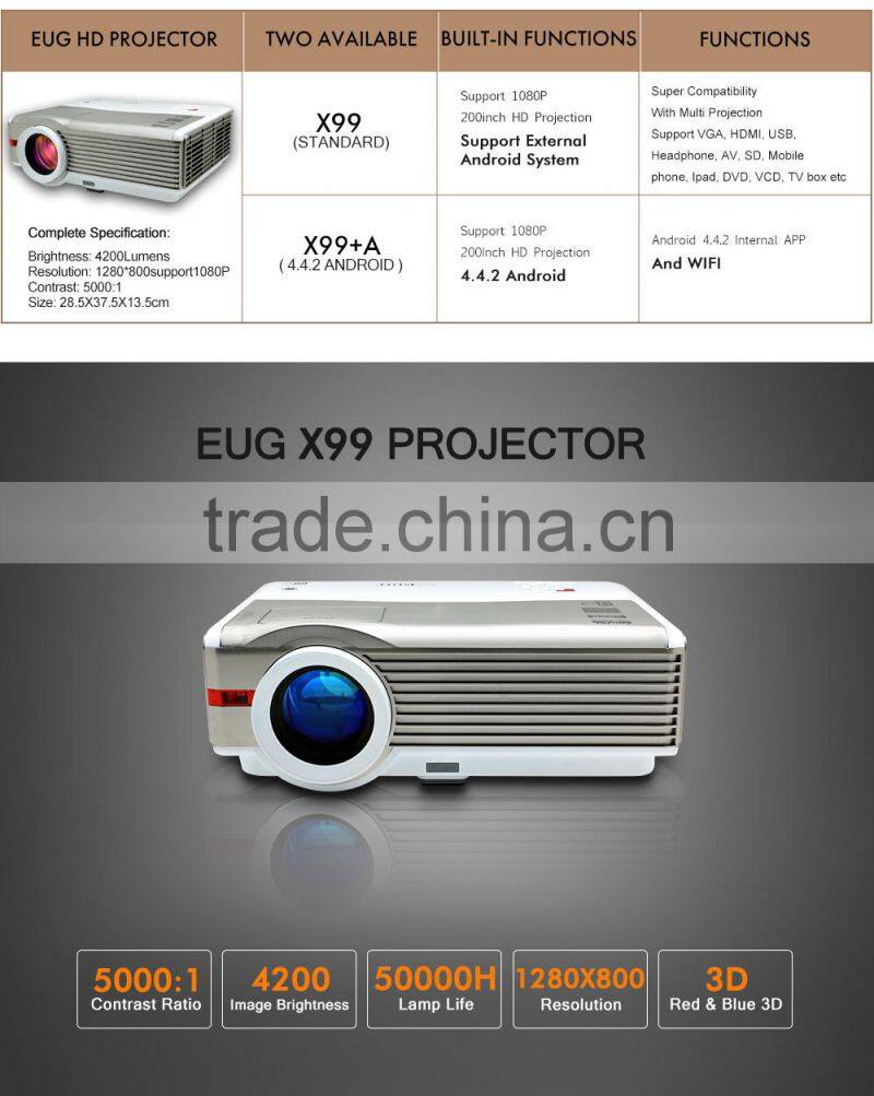 Full HD 3D Multimedia Projector 4200lumens LED Beamer