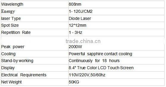 Diode laser 808 nm machine for personal care & hair removal & face liftup beauty equipment