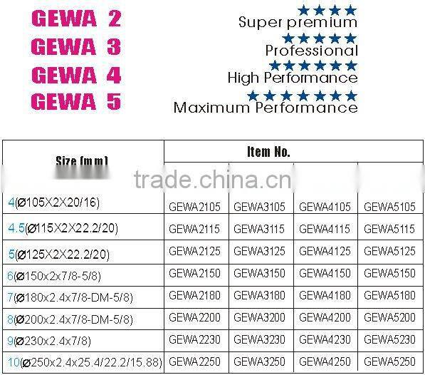 Laser welded segmented small diamond saw blade for fast cutting abrasive material----GEWA