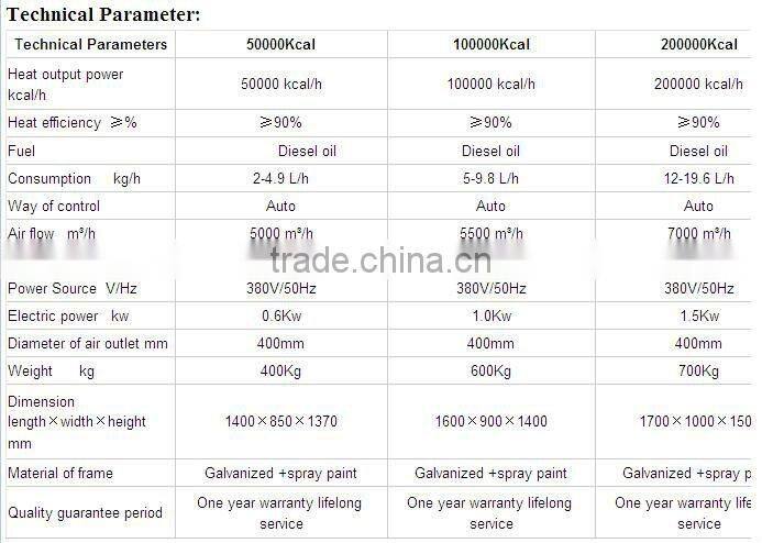 FSH-full-auto oil-burning heating machine