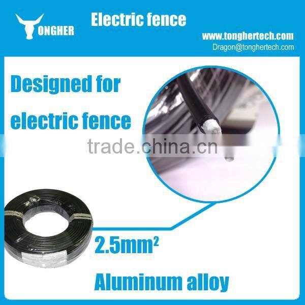 Undergroud power cables 20KV High quality