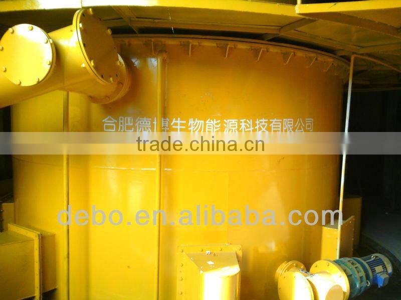 DowndrafFixed Bed Gasifier