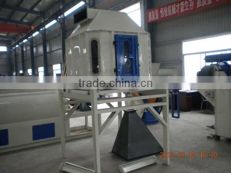 2016 Good Performance Pellet Making Line Exported to Russia/Spain and so on