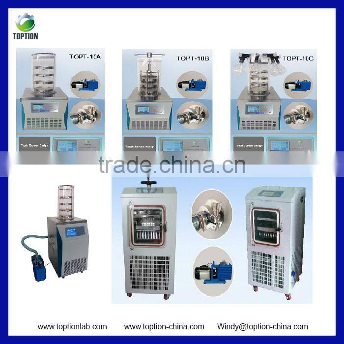 pilot spray machine 5L Centrifugal Rotary Atomizer Spray Drying machine price