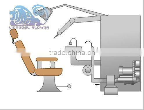 China hot Selling electric high pressure garden blower