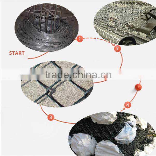 alibaba expressed long service life decorative chain link fence for sale