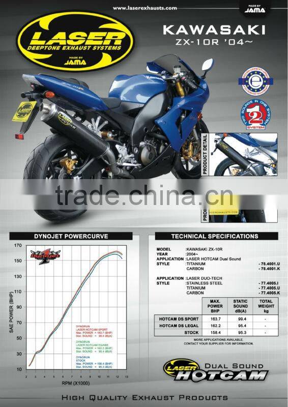 For KAWASAKI ZX-10R 2004-2005 Motorcycle Exhaust Pipe LASER HotCam DS slip-on muffler + cat.