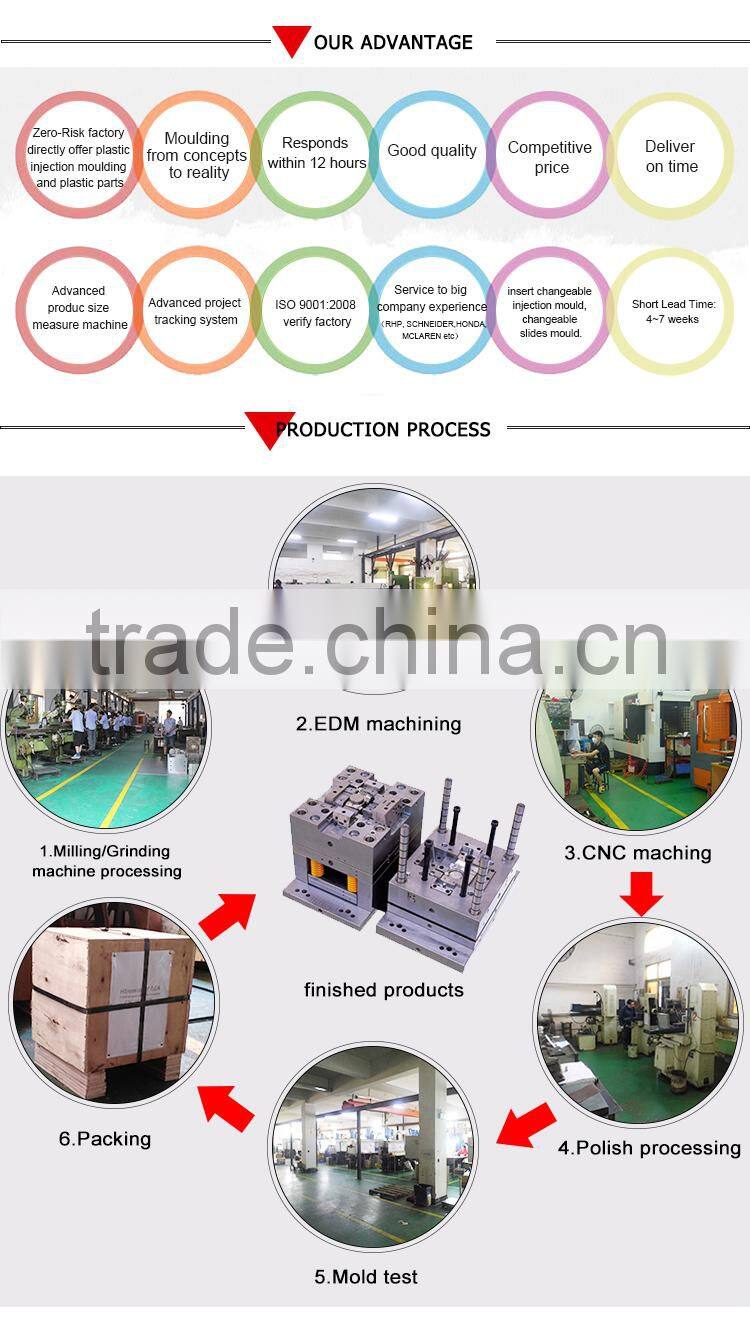 home appliance big plastic parts injection mould tooling design manufacturing