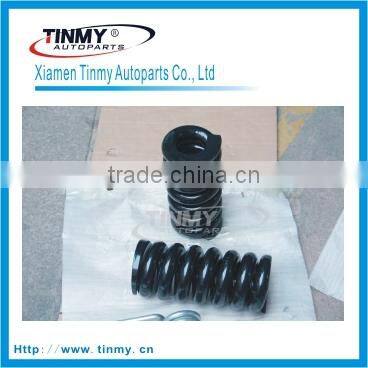 Coiled Extension Spring