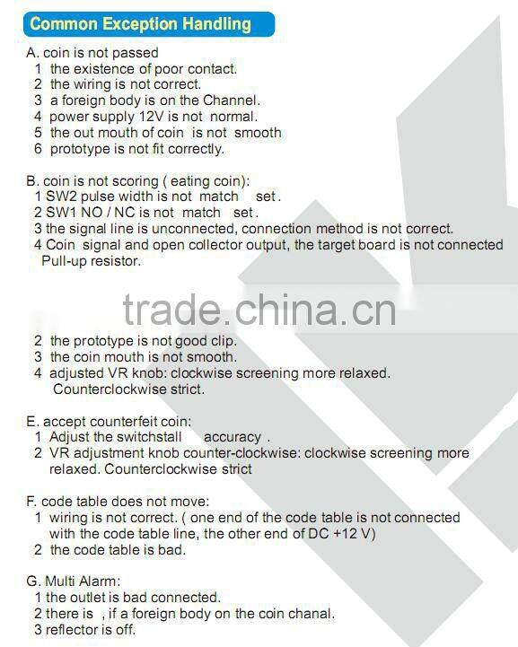 LK100M+ Coin selector for ireland arcade electronic pinball machine